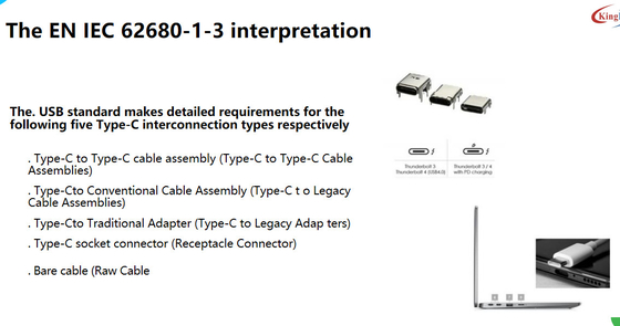 Plan de ensayo de conformidad de tipo C para el uso en el sistema USB.