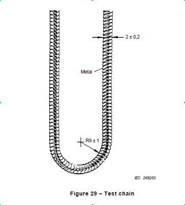IEC60598-1- el equipo de prueba de la luz de Figure29 parte la cadena de la prueba de las lumbreras