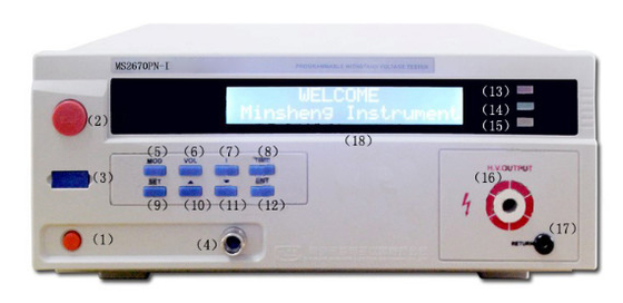 El control de programa de MS2670PN soporta el probador del voltaje