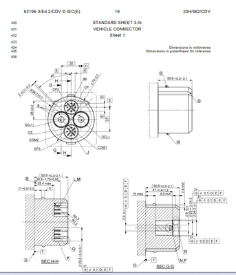 Indicador IEC62196 para el enchufe y Pin List