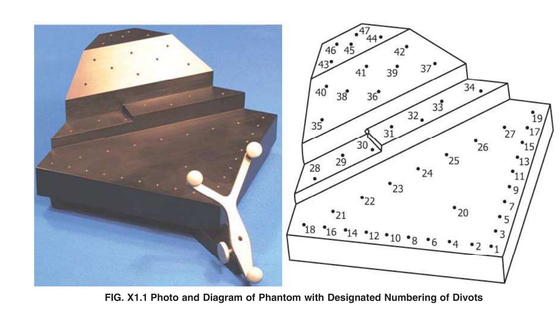 ASTM F2554 22 Evaluación fantasma de la exactitud de seguimiento de un sistema