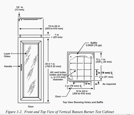 Prueba FAA-vertical de la hornilla de Bunsen para la cámara de la prueba de la inflamabilidad de los materiales del compartimiento de la cabina y de carga