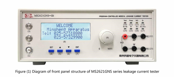 Buen precio Probador actual de la salida del control de programa de la serie de MS2621GNS en línea